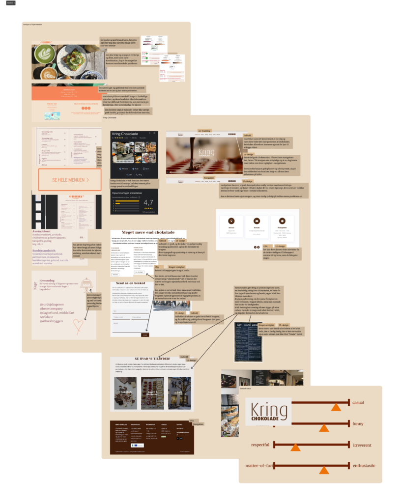 desk research af emmys, der består af emmy, konkurrent research og TOV